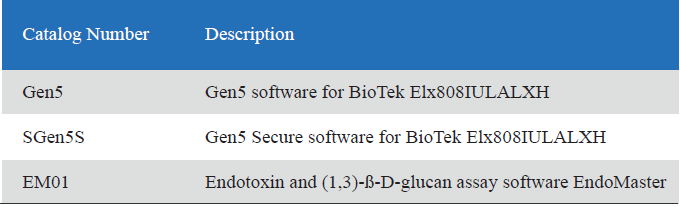 Endotoxin thiab (1,3)-ß-D-glucan assay software