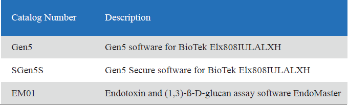 Endotoxin ۋە (1,3) -ß-D- گلۇكان تەكشۈرۈش يۇمشاق دېتالى