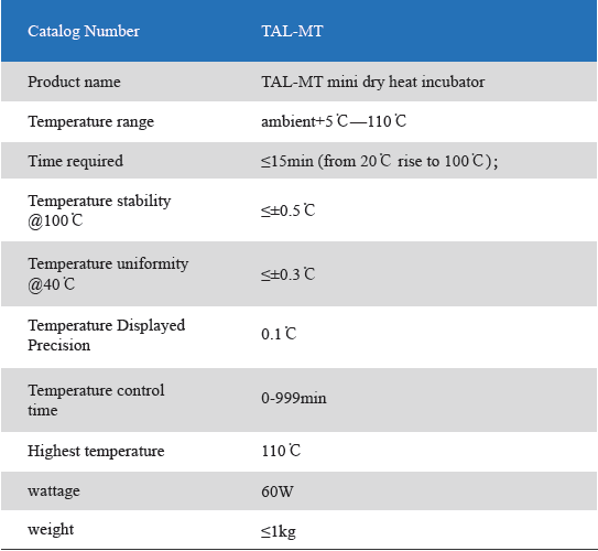 Mini incubadora de calor seco